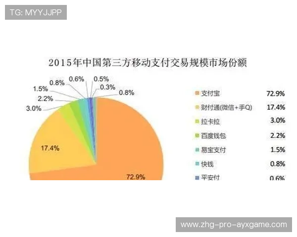 切尔西被讨论为数据解析的可能因素